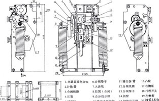 斷路器不能合閘是常見故障之一，遇到此故障，可對照控制接線圖(圖1)從幾個主要故障點(diǎn)來檢查。首先檢查控制保險1FU、2FU和合閘熔斷器3FU、4FU，然后檢查轉(zhuǎn)換開關(guān)SA⑤—⑧觸點(diǎn)在合閘位置時是否通，斷路器輔助觸點(diǎn)QF·1是否通，檢查合閘接觸器Q線圈和合閘線圈r1是否燒壞，最后再分析機(jī)械方面的故障。下面我就維修中遇到的幾種常見故障做以剖析。